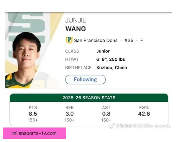 王俊杰赛季失意决定离开旧金山大学寻求新发展 王俊杰赛季失意决定离开旧金山大学寻求新发展