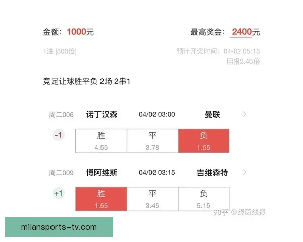 世界杯竞猜胜负分析技巧揭秘 助你精准预测赛事结果提升中奖率