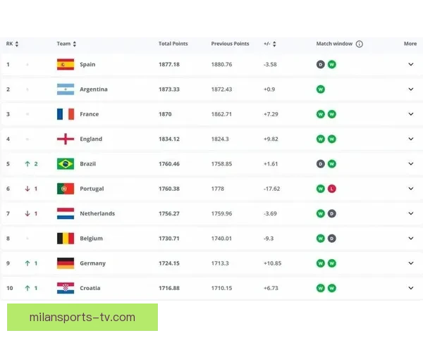 世界杯竞猜高赔率平台推荐，让你轻松掌握投注技巧赢大奖