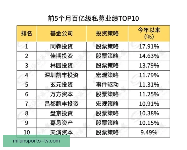 世界杯竞猜高赔率平台推荐，让你轻松掌握投注技巧赢大奖