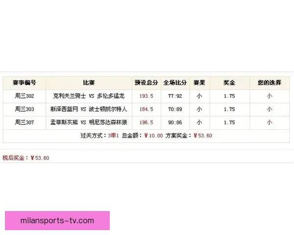 全网热门体育赛事竞猜平台实时分析与投注指南